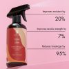 ASIAM Eau d'Huile de Ricin Noir de Jamaïque 473ml