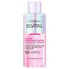 L’Oréal Elvital Ultimate Glycolic Gloss Soin Lissage Brésilien à l'Acide Glycolique 200 ml