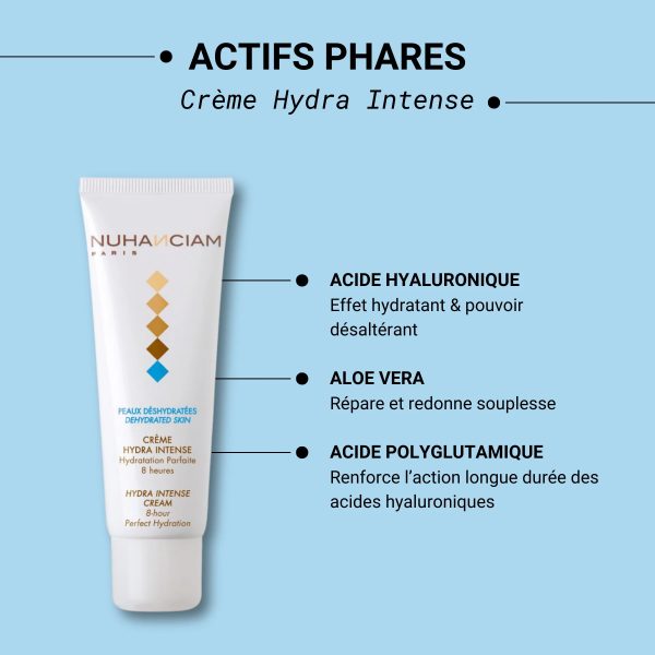 Nuhanciam Crème HYDRA INTENSE Hydratation Parfaite 8 heures 50 ml