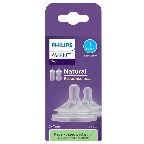 Philips AVENT Lot de 2 Tétines Natural Débit 1 Nouveau Né 0 MOIS